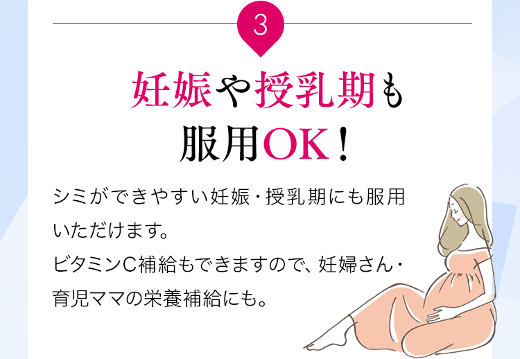 3 妊娠や授乳期も服用OK！シミができやすい妊娠・授乳期にも服用いただけます。ビタミンC補給もできますので、妊婦さん・育児ママの栄養補給にも。