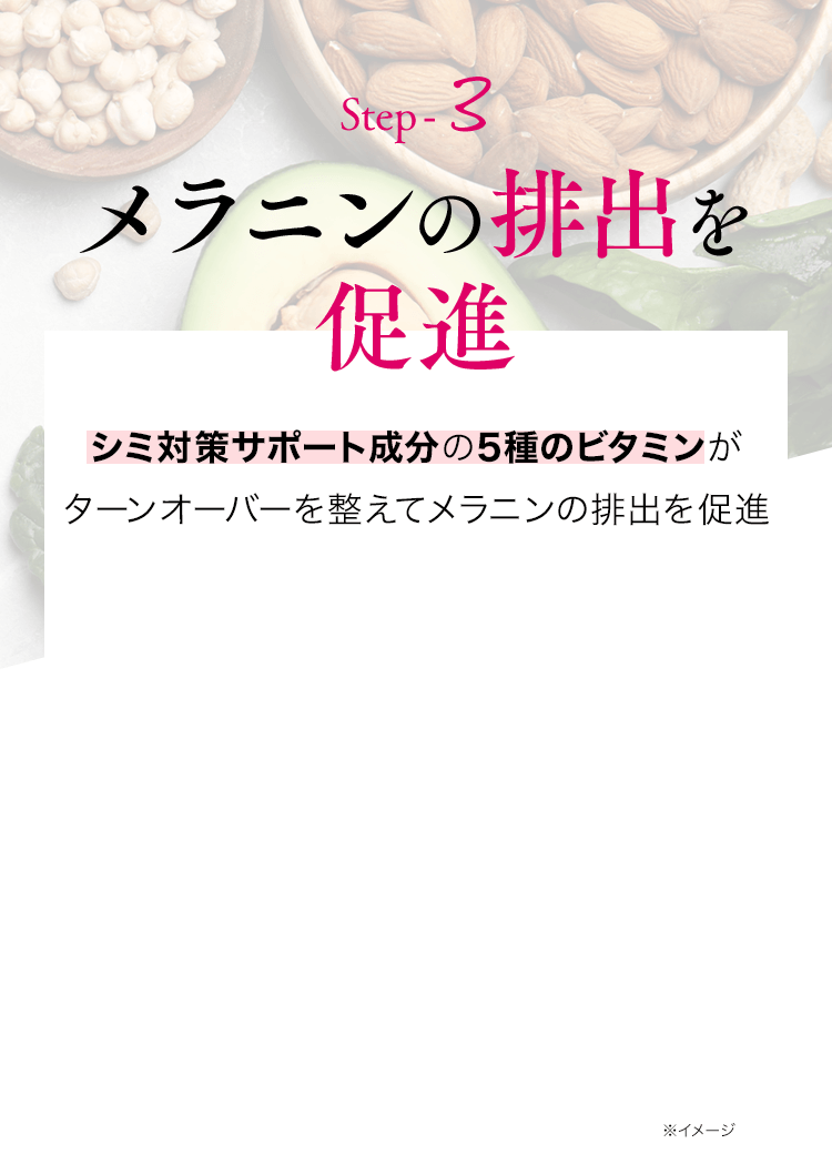 Step-3メラニンの排出を促進シミ対策サポート成分の5種のビタミンがターンオーバーを整えてメラニンの排出を促進