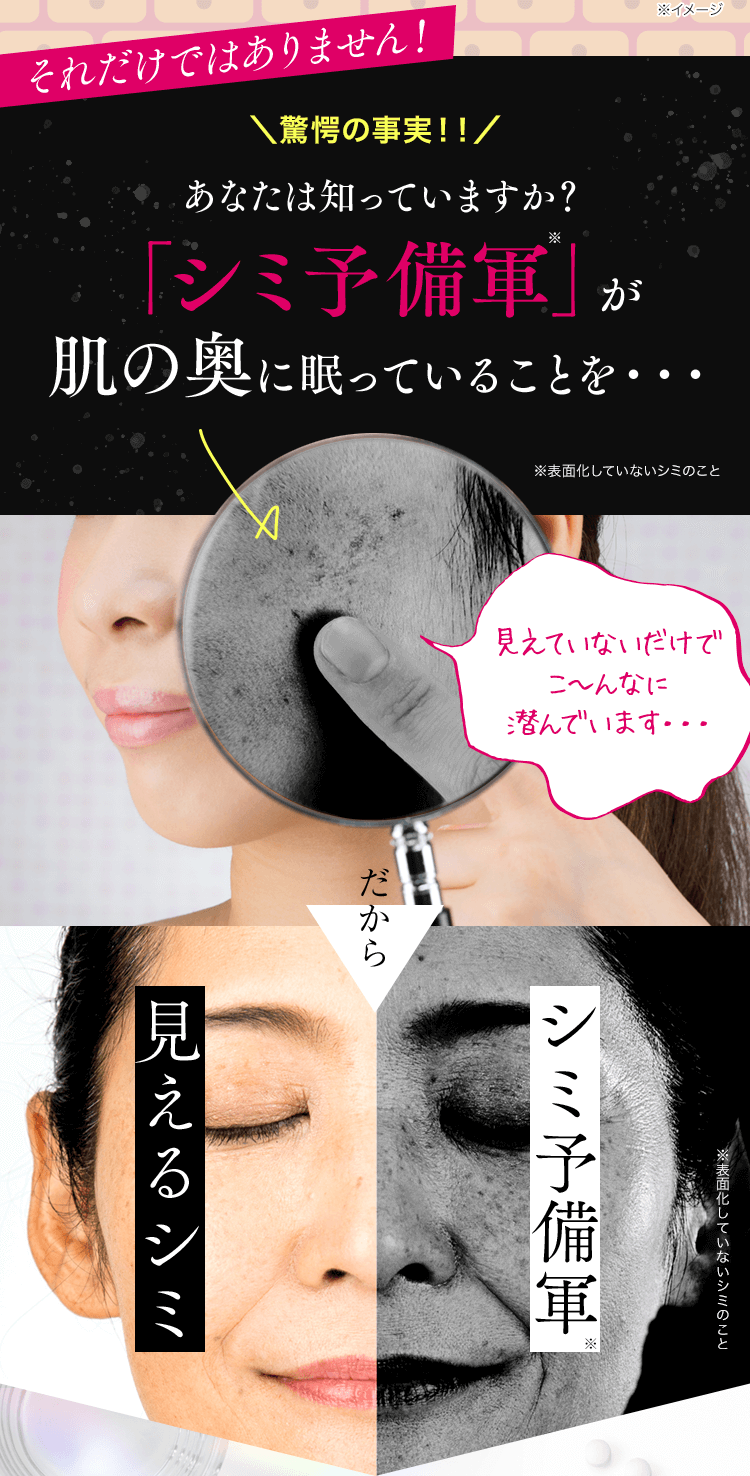 それだけではありません！＼驚愕の事実！！／あなたは知っていますか？「シミ予備軍」が肌の奥に眠っていることを・・・※表面化していないシミのこと見えていないだけでこ〜んなに潜んでいます・・・だからシミ予備軍※表面化していないシミのこと見えるシミ