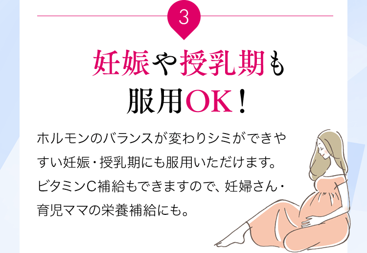 3 妊娠や授乳期も服用OK！ホルモンのバランスが変わりシミができやすい妊娠・授乳期にも服用いただけます。ビタミンC補給もできますので、妊婦さん・育児ママの栄養補給にも。