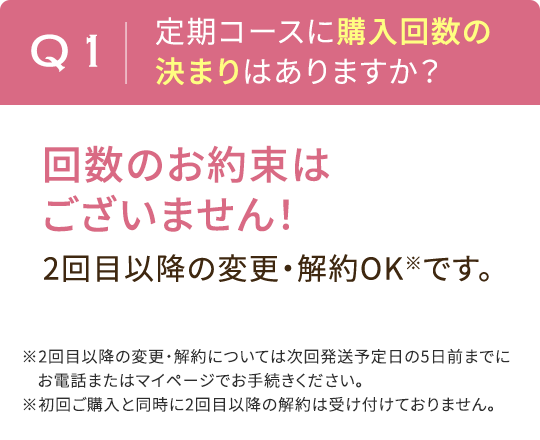 Q1：定期コースに購入回数の決まりはありますか？ A1：回数のお約束はございません！ 2回目以降の変更・解約OK※です。※2回目以降の変更・解約については次回発送予定日の5日前までにお電話またはマイページでお手続きください。※初回ご購入と同時に2回目以降の解約は受け付けておりません。