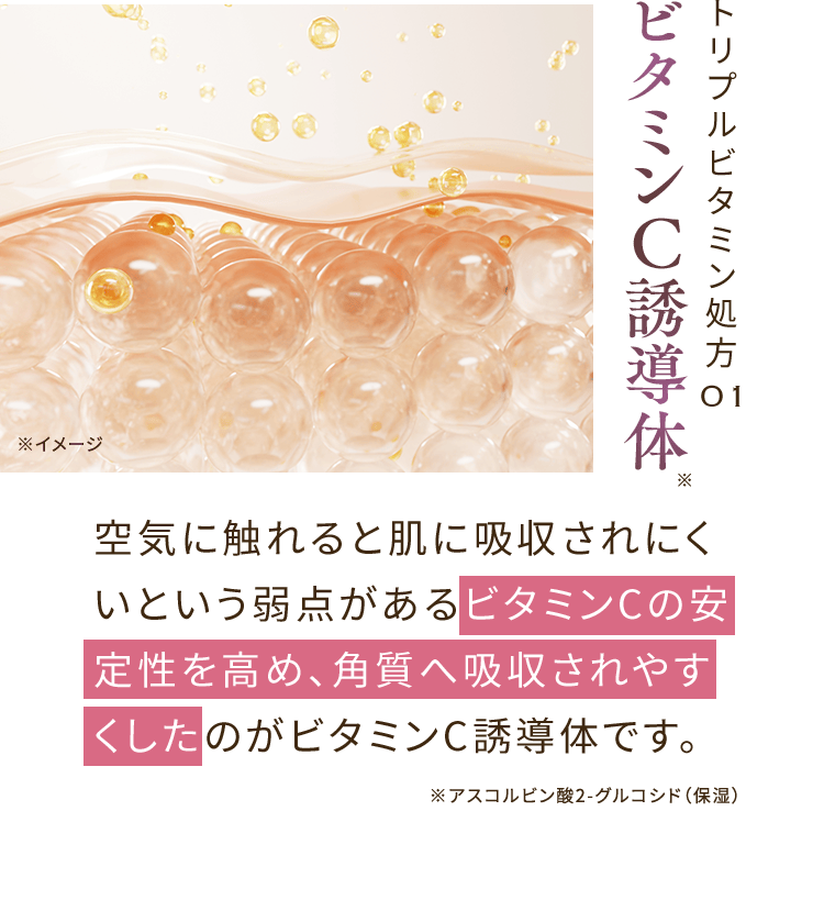 トリプルビタミン処方01 ビタミンC誘導体※ 空気に触れると肌に吸収されにくいという弱点があるビタミンCの安定性を高め、角質へ吸収されやすくしたのがビタミンC誘導体です。 ※アスコルビン酸2-グルコシド（保湿）
