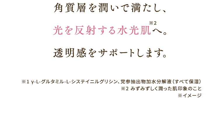 角質層を潤いで満たし、光を反射する水光肌※2へ。透明感をサポートします。 ※1 γ-L-グルタミル-L-システイニルグリシン、党参抽出物加水分解液（すべて保湿）※2 みずみずしく潤った肌印象のこと ※イメージ
