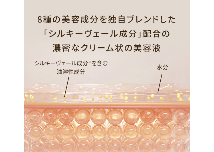 8種の美容成分を独自ブレンドした「シルキーヴェール成分」配合の濃密なクリーム状の美容液