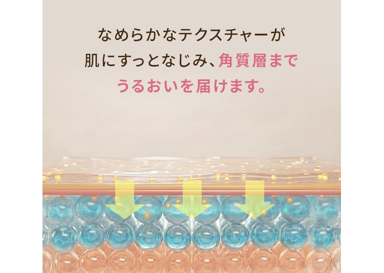 なめらかなテクスチャーが肌にすっとなじみ、角質層までうるおいを届けます。
