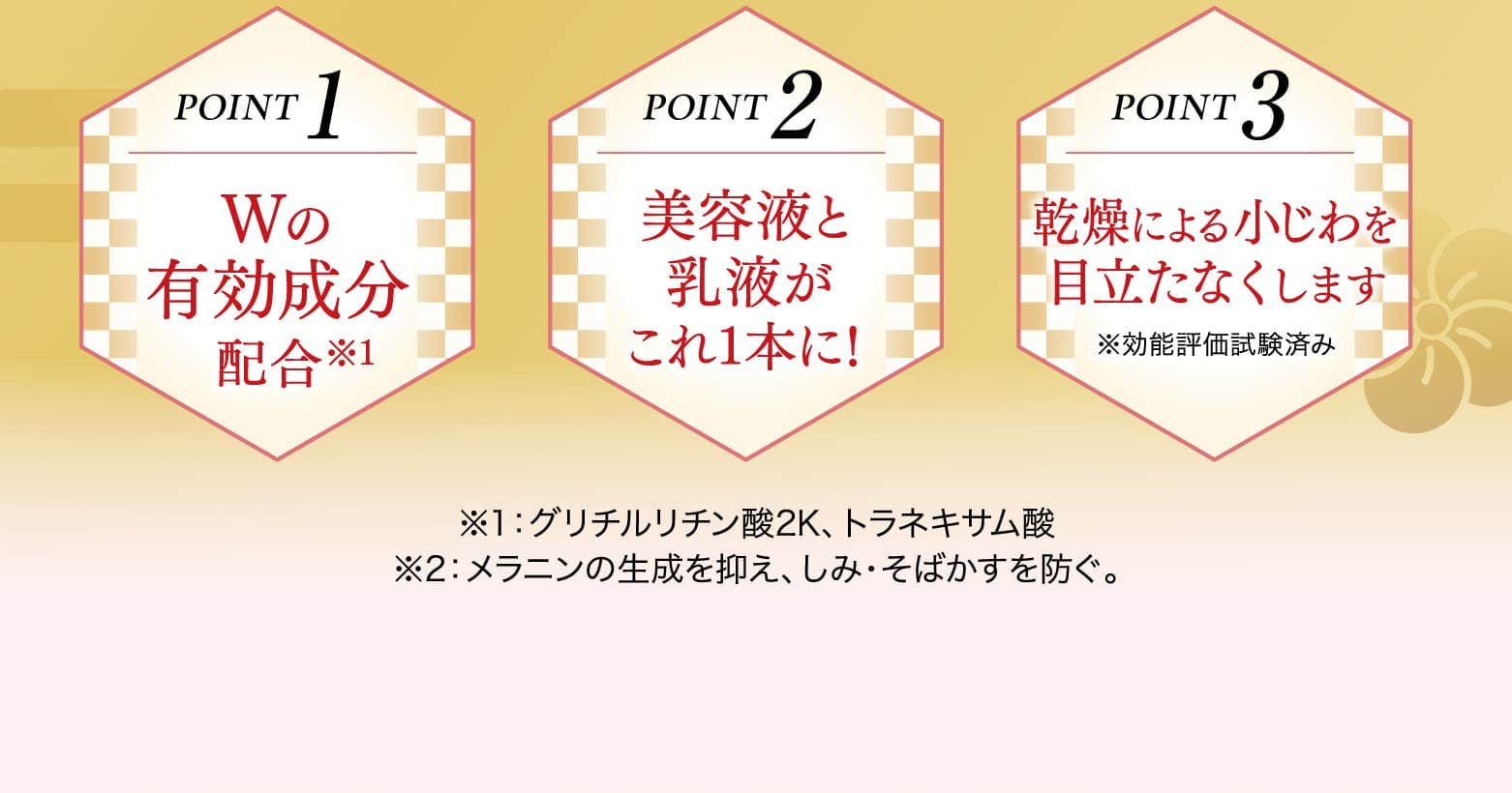 
				POINT1 Wの有効成分配合 
				POINT2 美容液と乳液がこれ1本に！
				POINT3 乾燥による小じわを目立たなくします
				※1：グリチルリチン酸2K、トラネキサム酸
				※2：メラニンの生成を抑え、しみ・そばかすを防ぐ。
			
