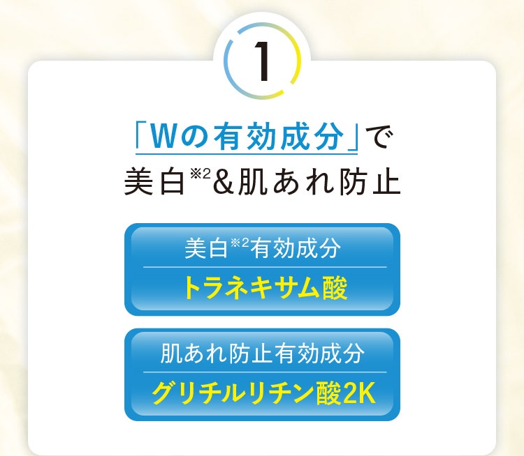 1 「Wの有効成分」で美白※2&肌あれ防止