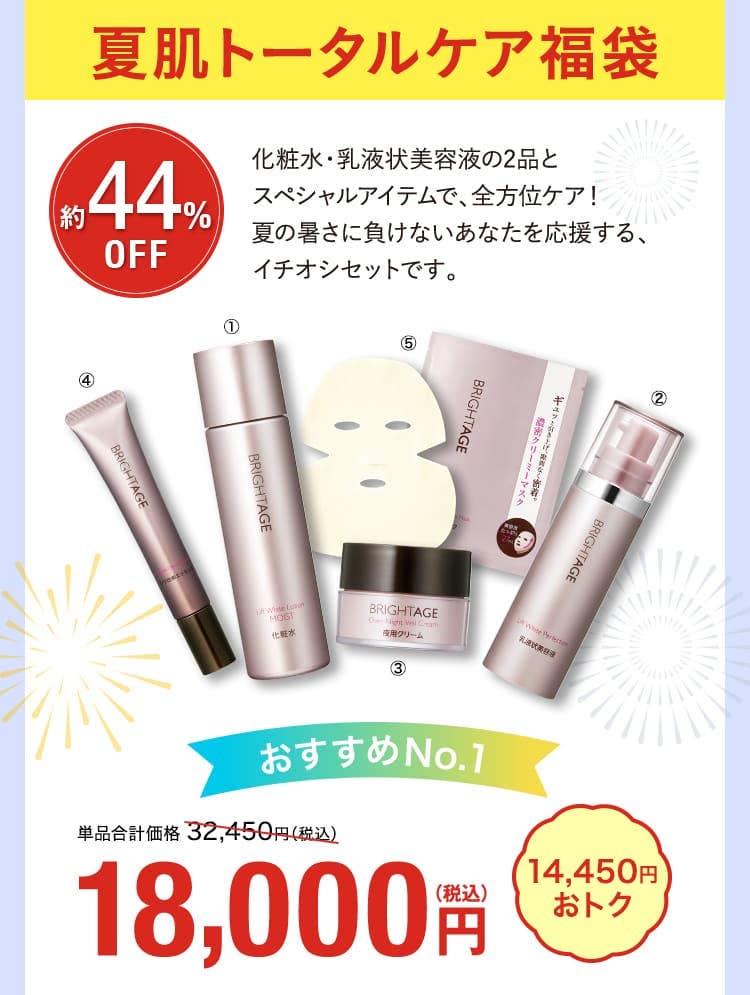 夏肌トータルケア福袋 44%OFF 化粧水・乳液状美容液の2品とスペシャルアイテムで、全方位ケア！夏の暑さに負けないあなたを応援する、イチオシセットです。18,000円 14,450円 おトク