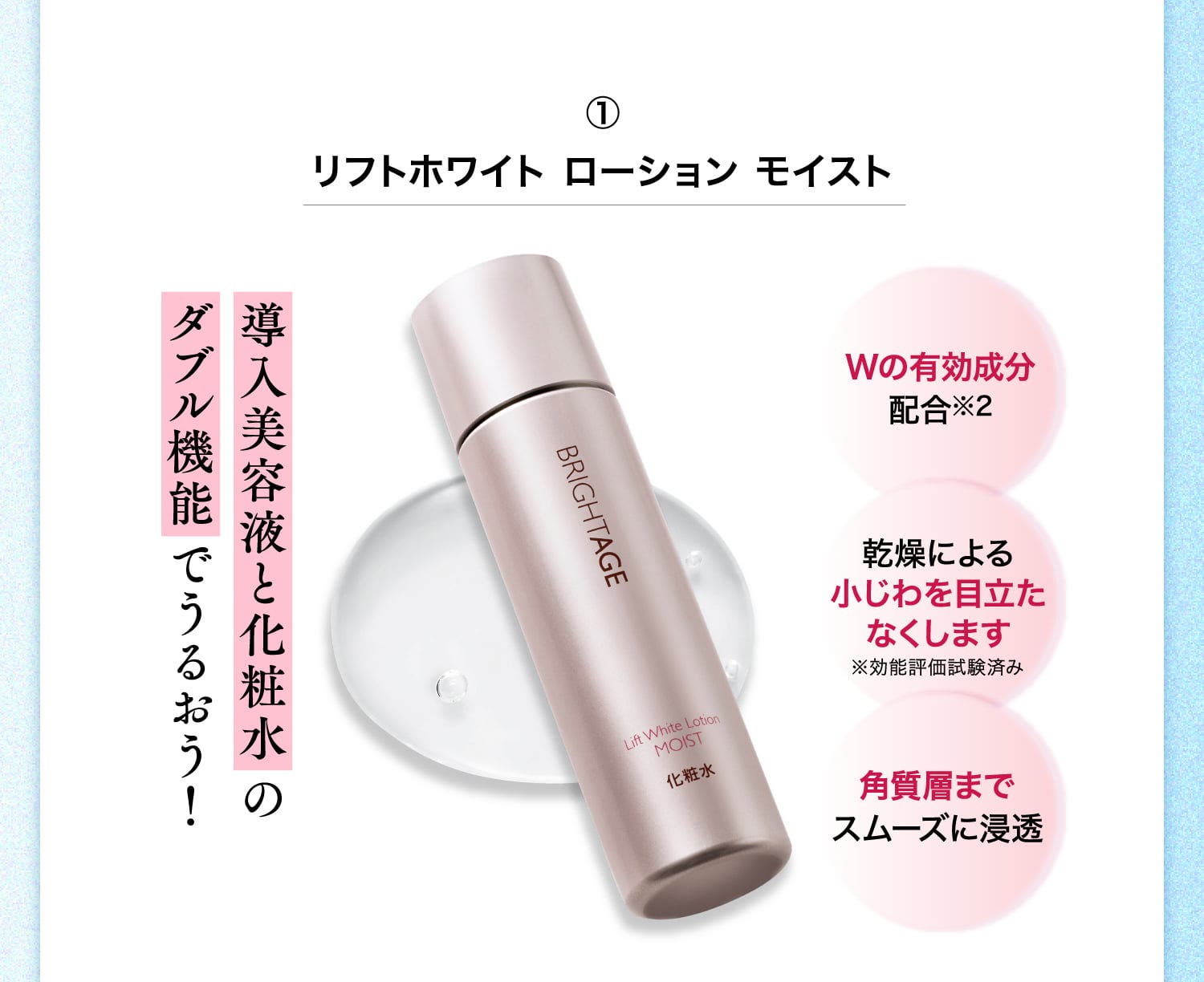 ①リフトホワイト ローション モイスト 導入美容液と化粧水のダブル機能でうるおう！ Wの有効成分配合※2 乾燥による小じわを目立たなくします ※効能評価試験済み 角質層までスムーズに浸透