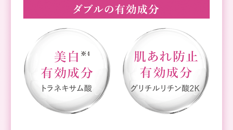 ダブルの有効成分