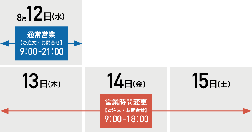 お盆期間の営業時間のご案内