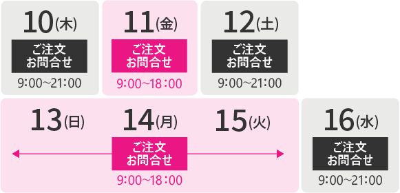 8月14日(月)と15日(火)営業時間変更 ご注文・お問合せ9:00～18:00