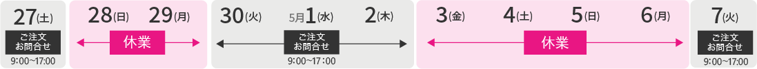 ご注文・お問合せが、4月27日は9:00～17:00、4月28日～29日は休業、4月30日～5月2日は9:00～17:00、3日～6日は休業、7日は9:00～17:00