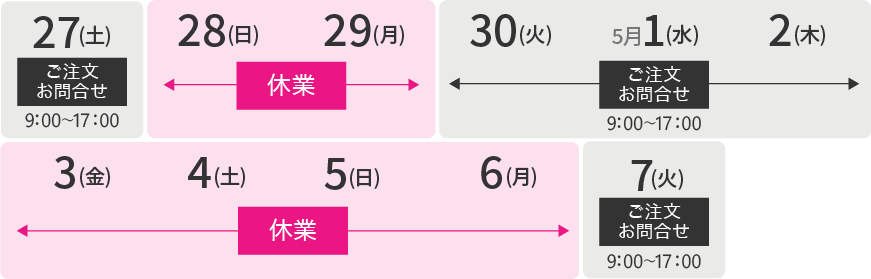 ご注文・お問合せが、4月27日は9:00～17:00、4月28日～29日は休業、4月30日～5月2日は9:00～17:00、3日～6日は休業、7日は9:00～17:00