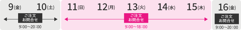 8月13日(火)～15日(木)営業時間変更 ご注文・お問合せ9:00～18:00