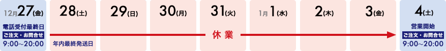 年末年始の営業時間のご案内