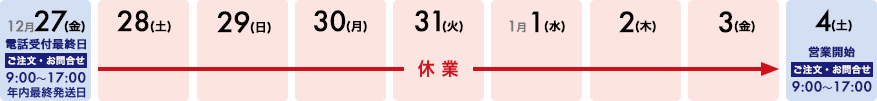 年末年始の営業時間のご案内
