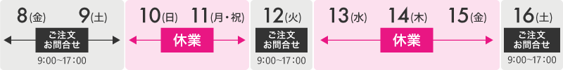 8月13日(水)～15日(金)休業
