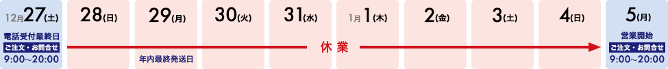 年末年始の営業時間のご案内