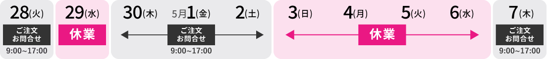 ご注文・お問合せが、4/29(水)休業、4/30(木)-5/2(土) 9:00-17:00、5/3(日)-5/6(水) 休業、5/7(木)9:00-17:00