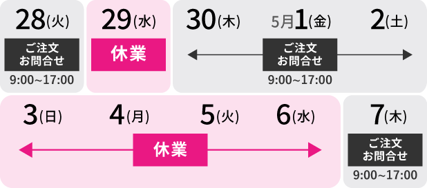 ご注文・お問合せが、4/29(水)休業、4/30(木)-5/2(土) 9:00-17:00、5/3(日)-5/6(水) 休業、5/7(木)9:00-17:00