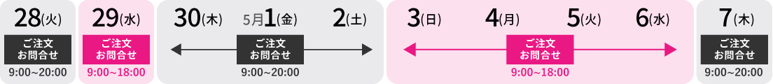 ご注文・お問合せが、4/29(水)9:00～18:00、4/30(木)-5/2(土) 9:00～20:00、5/3(日)-5/6(水) 9:00～18:00、5/7(木)9:00～20:00