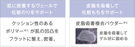 化粧下地効果