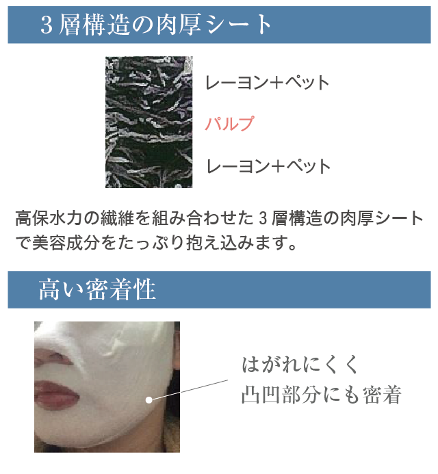 3層構造の肉厚シート・高い密着性