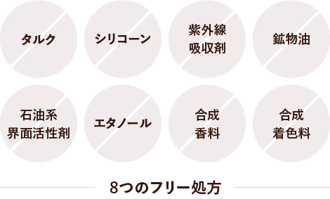 8つのフリー処方 タルク、シリコーン、紫外線吸収剤、鉱物油、石油系界面活性剤、エタノール、合成香料、合成着色料