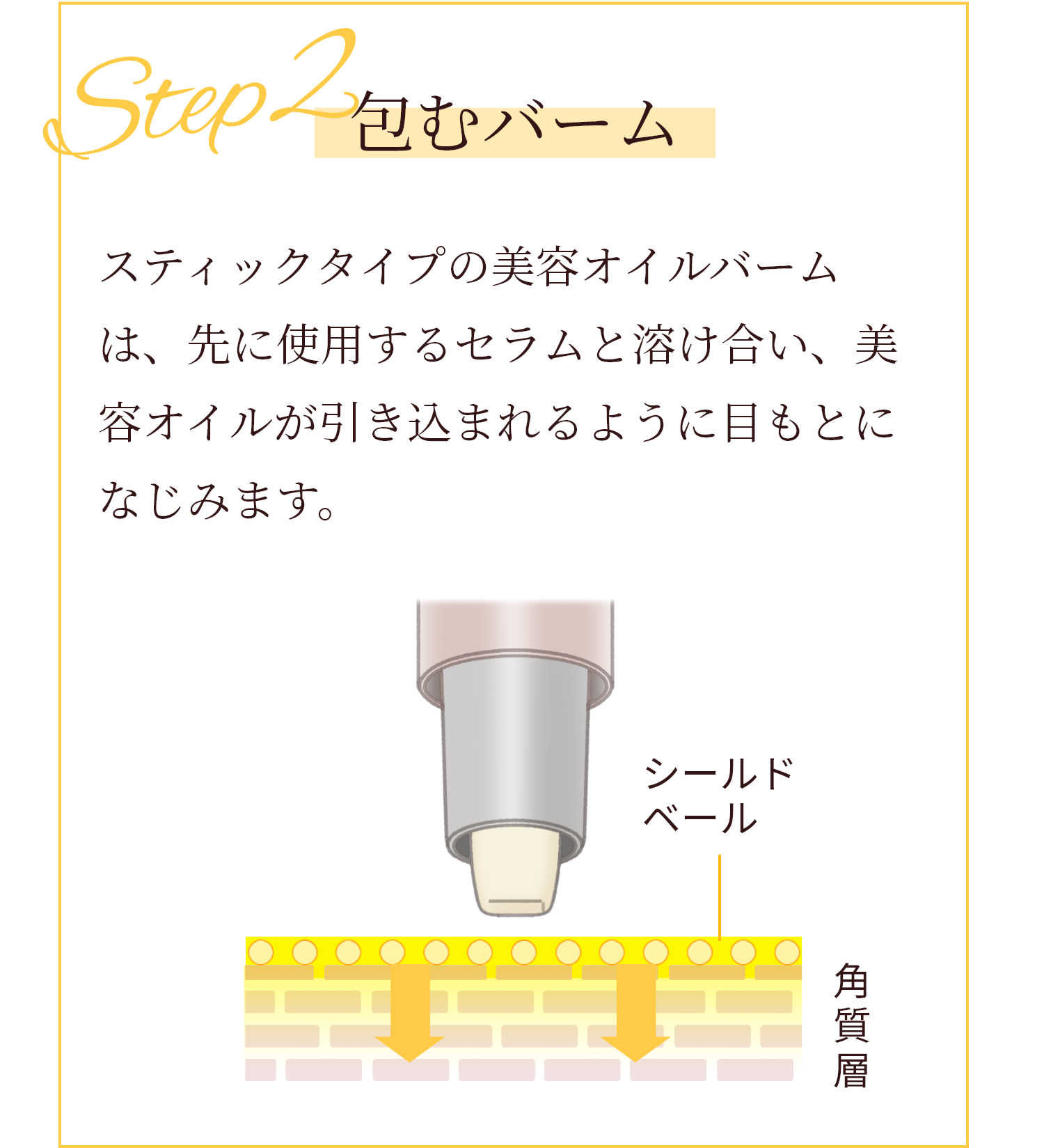 Step02 包むバーム スティックタイプの美容オイルバームは、先に使用するセラムと溶け合い、美容オイルが引き込まれるように目もとに馴染みます。