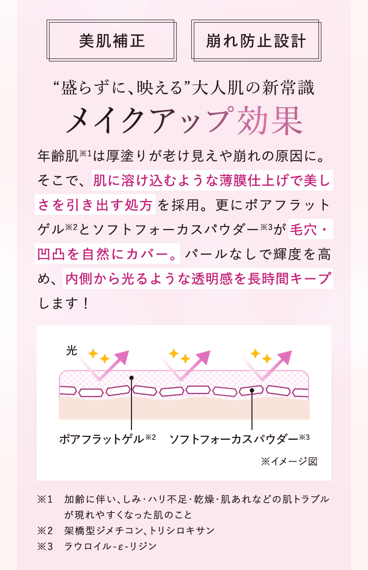 美肌補正・崩れ防止設計 “盛らずに、映える”大人肌の新常識メイクアップ効果