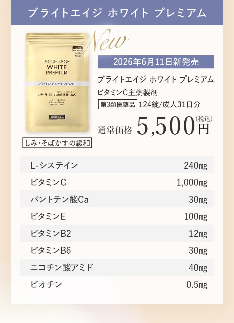 2026年6月11日新発売 ブライトエイジ ホワイト プレミアム ビタミンC主薬製剤 第3類医薬品 124錠/成人31日分 通常価格5,500円(税込)
